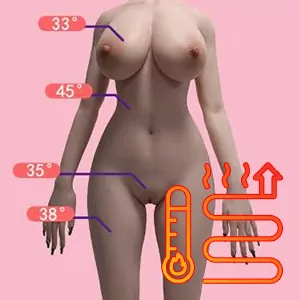 Evas Doll 168cm (5’6”), G-cup, Real Skin Texture, Full Silicone, Yifei - Image 138